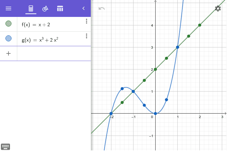 Geogebra